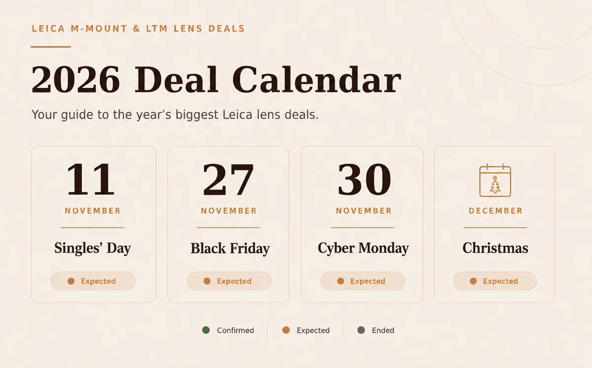 Leica lens deals 2026 calendar with Singles Day Black Friday Cyber Monday and Christmas