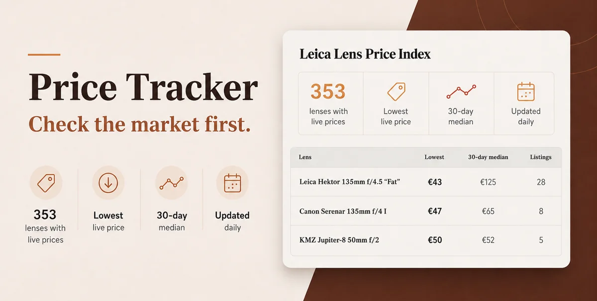 LeicaLensList Price Tracker showing Leica M and LTM lens price comparison