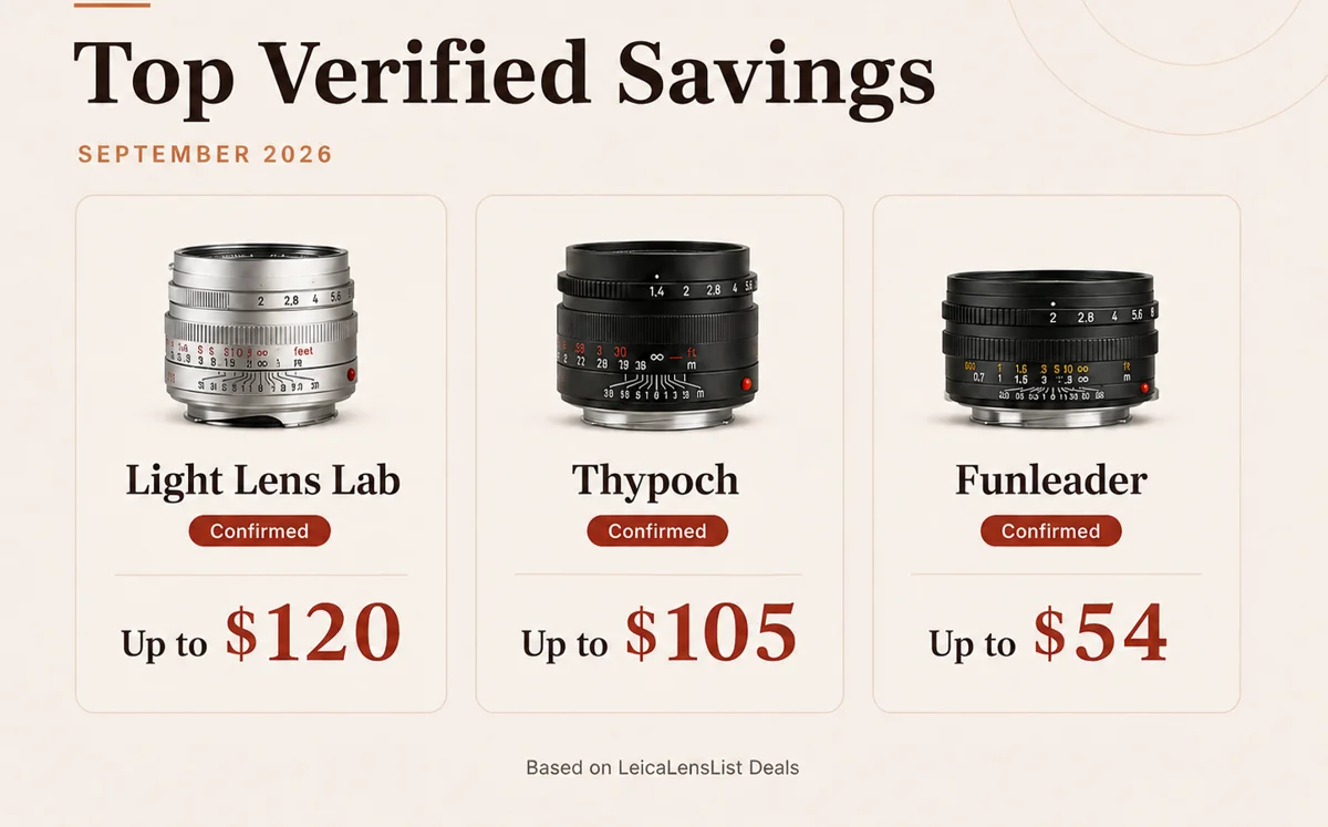 Top verified LeicaLensList partner savings for Light Lens Lab Thypoch and Funleader